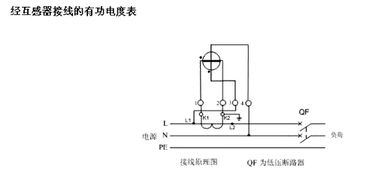 配電柜三相電經電流互感器的三個單相電表是不是和普通的單相電表有差別