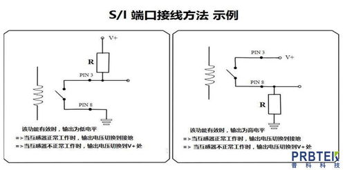 Cybertek CTA400高精度交直流電流互感器產品詳解與應用指南