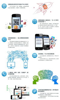 蘭州網(wǎng)站建設(shè)、制作與網(wǎng)絡(luò)推廣 一站式打造您的線上門(mén)戶與微信營(yíng)銷(xiāo)陣地